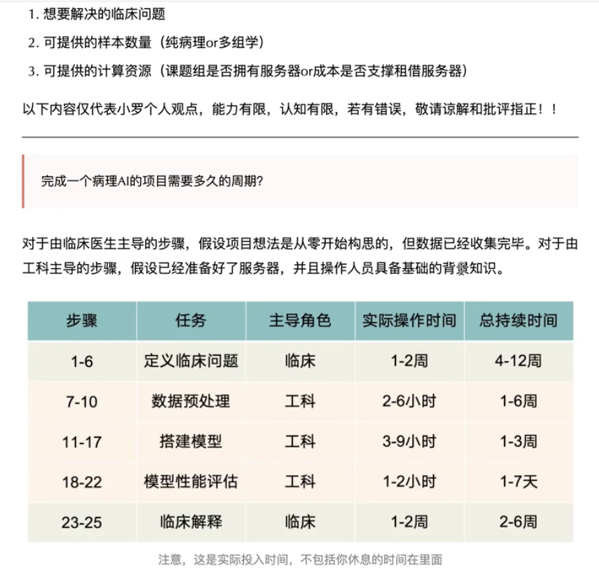 从零开始完成一个病理AI课题需要经历的25个阶段