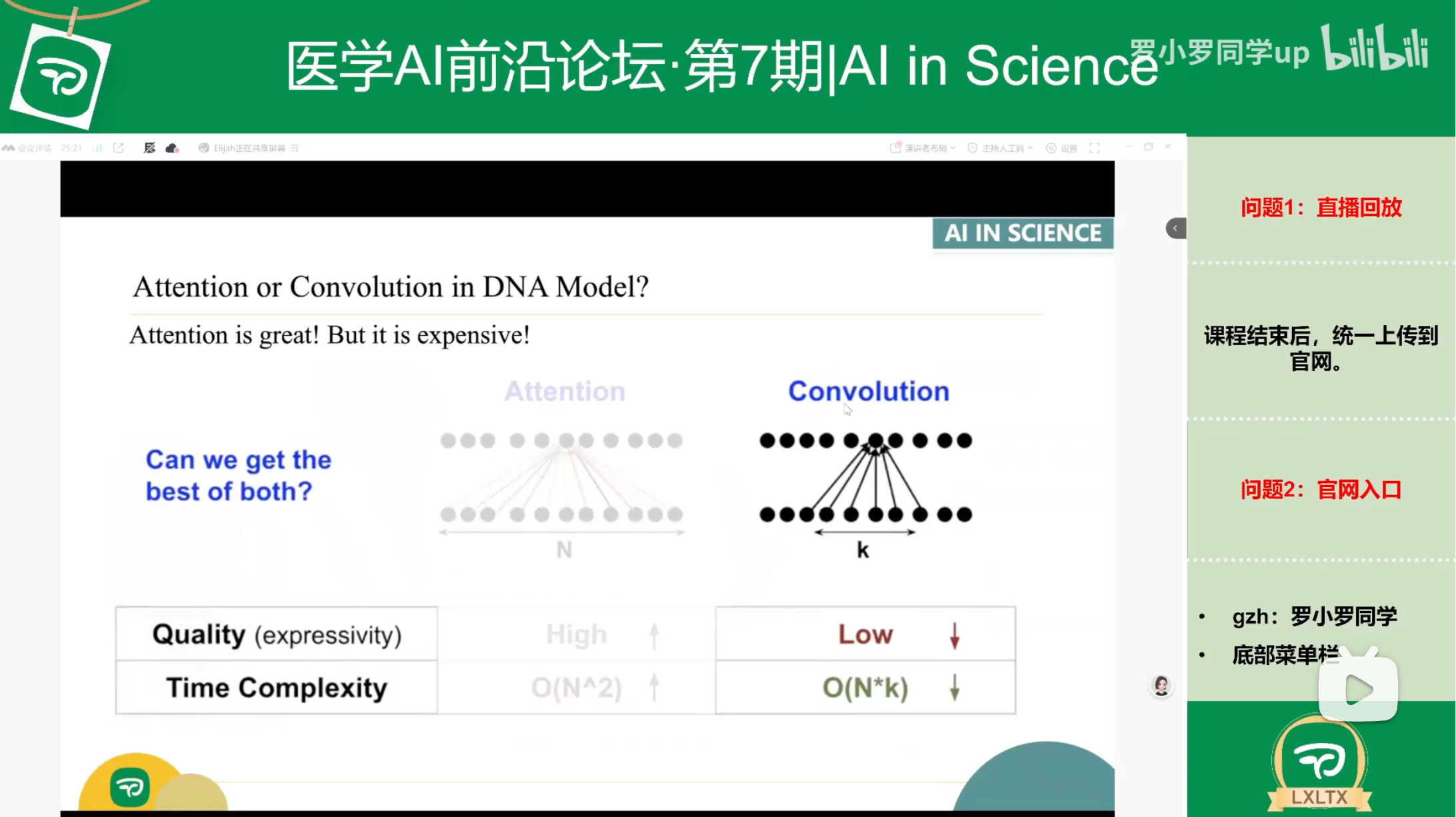 医学AI前沿论坛·第7期｜Agents在目前医学AI领域的研究进展